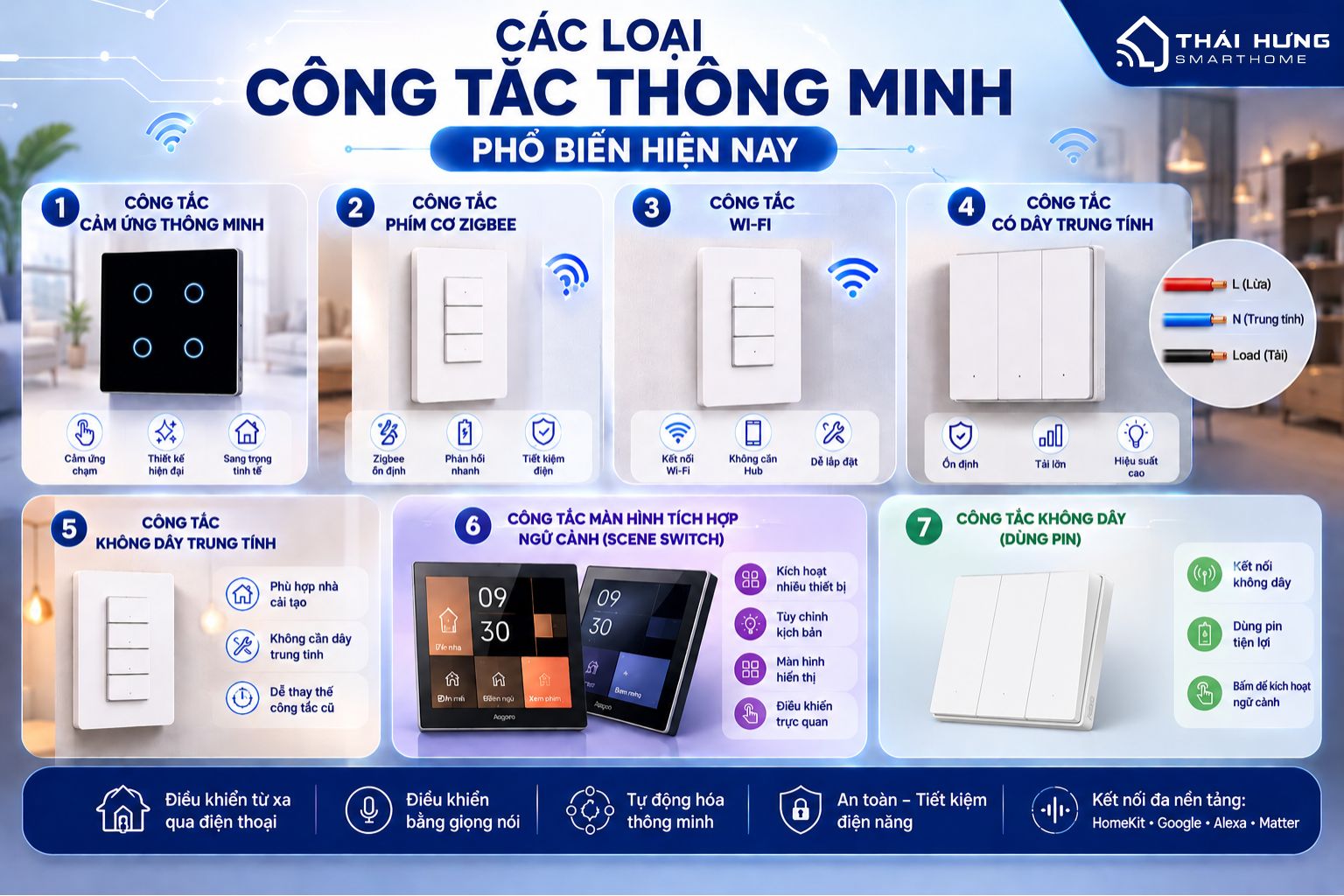 Các loại công tắc thông minh phổ biến hiện nay
