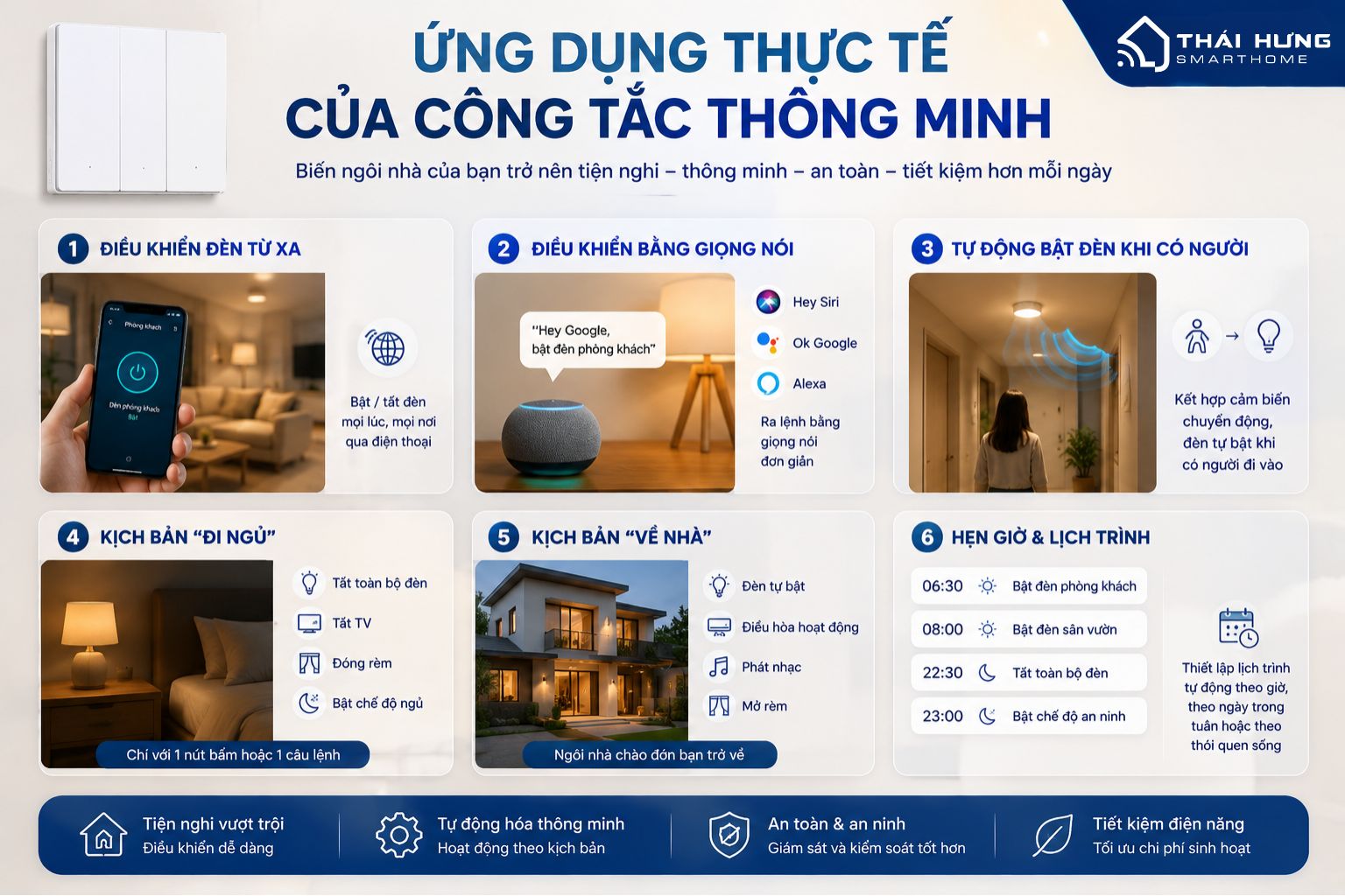 Ứng dụng thực tế của công tắc thông minh