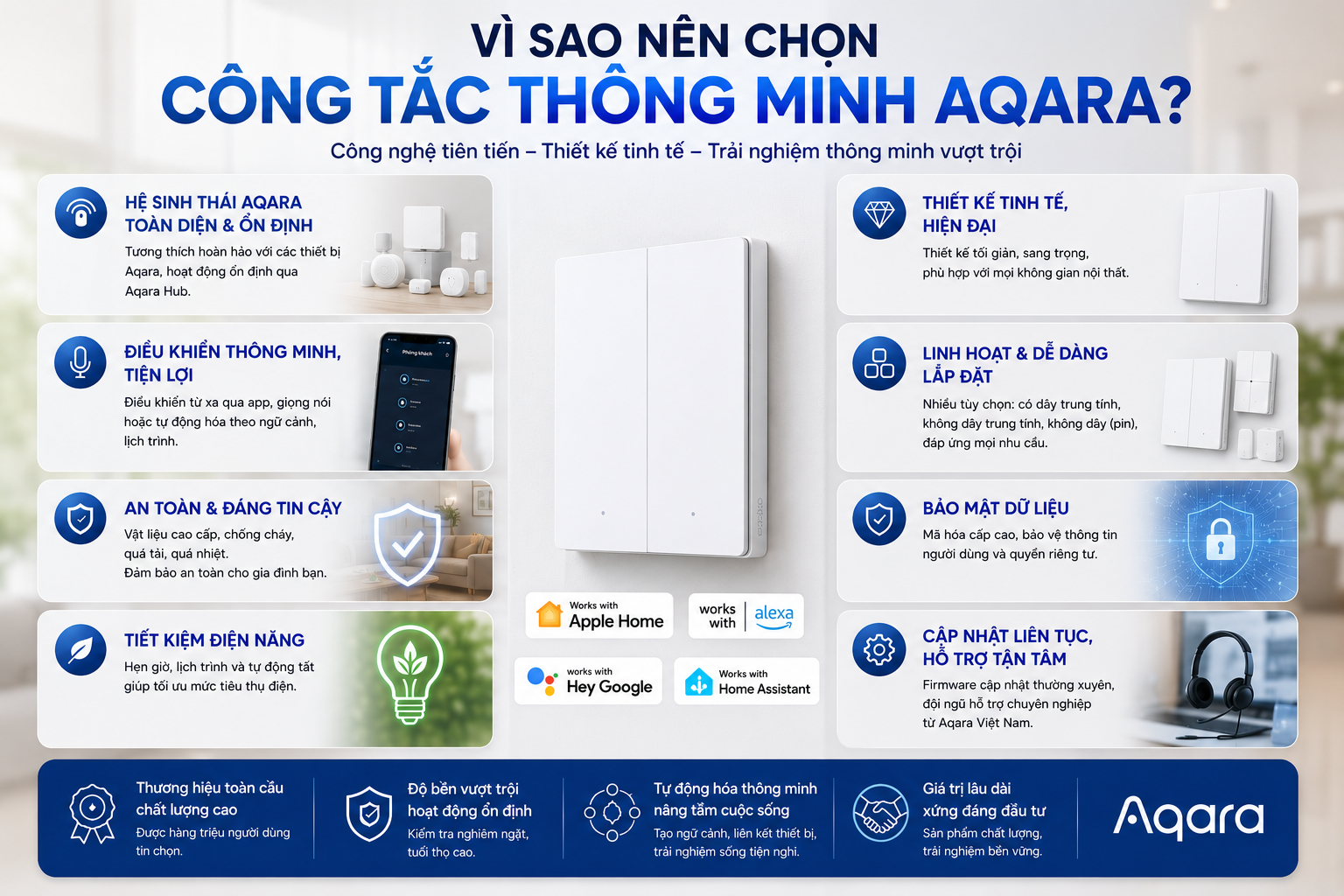 Vì sao nên chọn công tắc thông minh Aqara?
