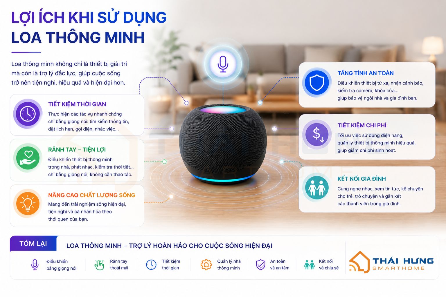 Lợi ích khi sử dụng loa thông minh