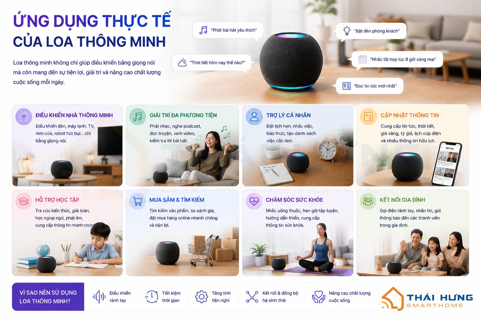 Ứng dụng thực tế của loa thông minh