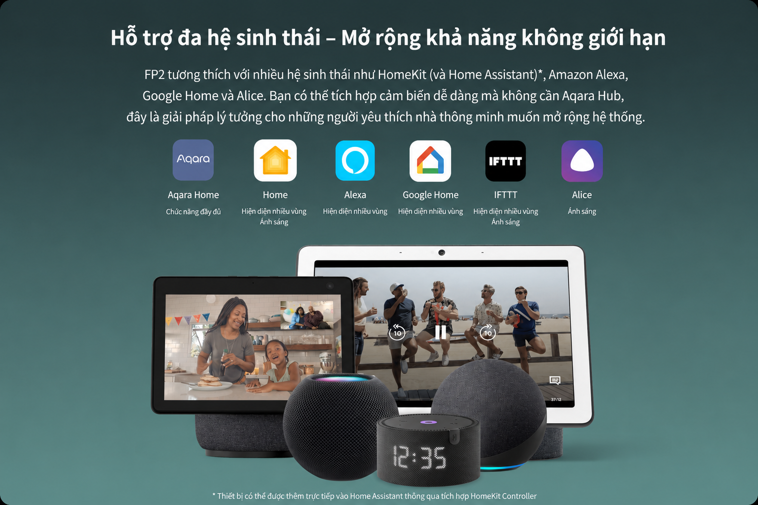 Cảm biến hiện diện Aqara FP2