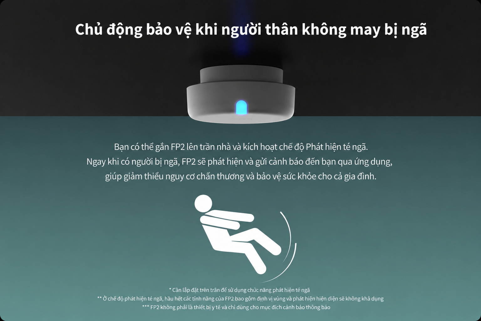 Cảm biến hiện diện Aqara FP2