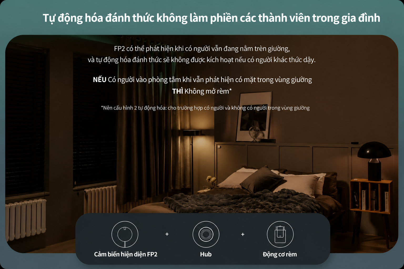 Cảm biến hiện diện Aqara FP2