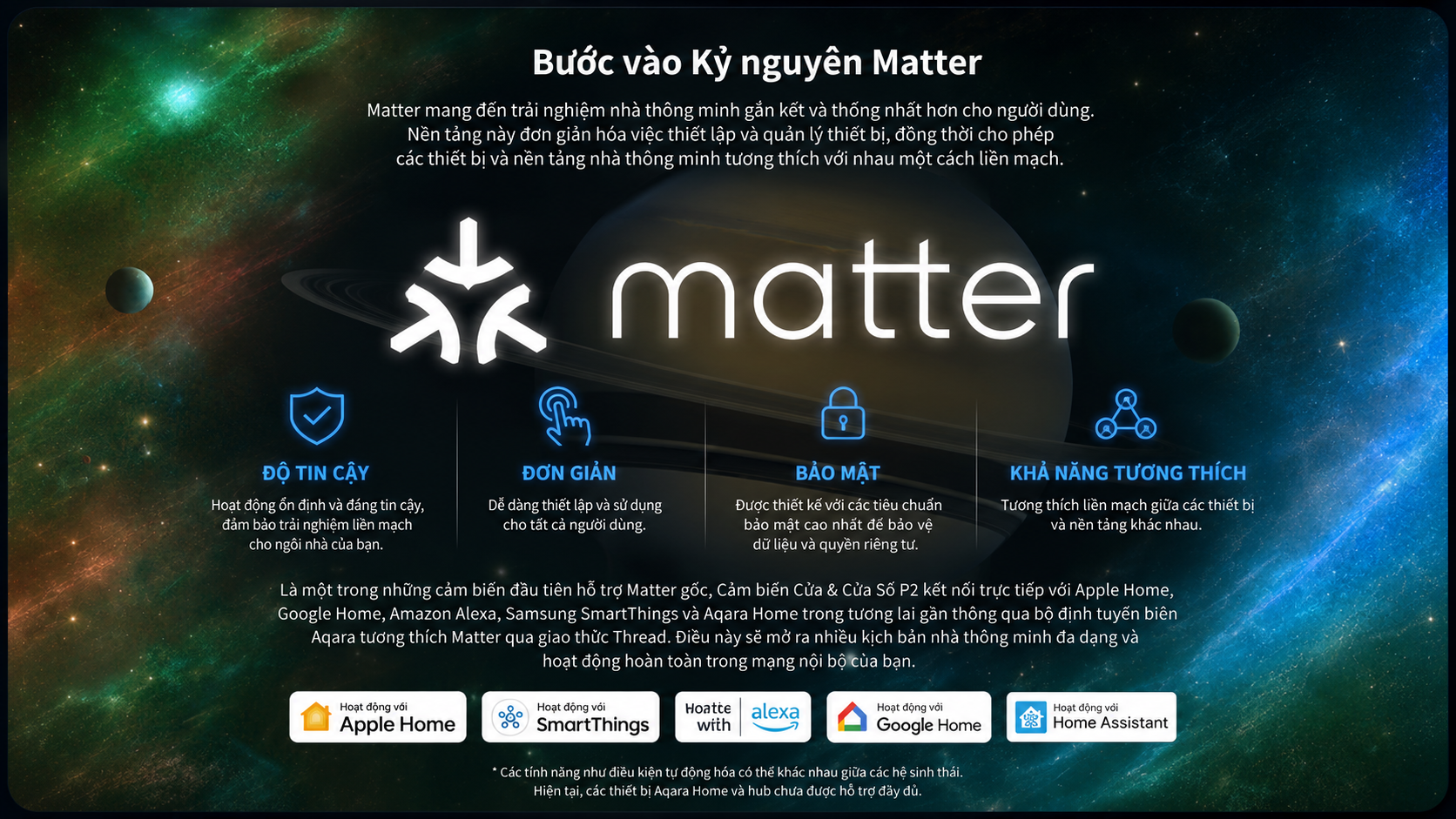 Cảm biến cửa thông minh Aqara P2 tương thích Matter