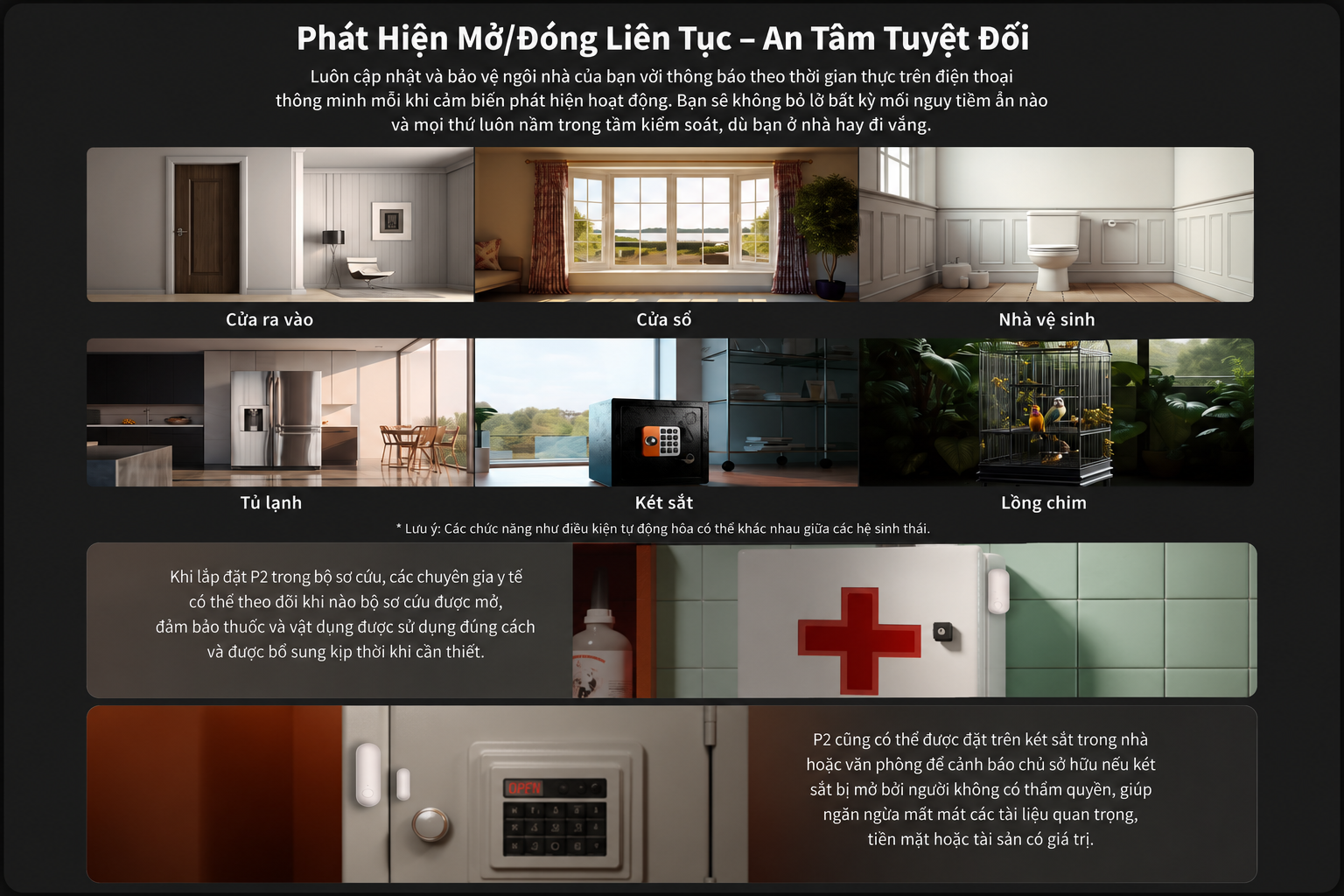 Cảm biến cửa Aqara P2 tương thích Matter