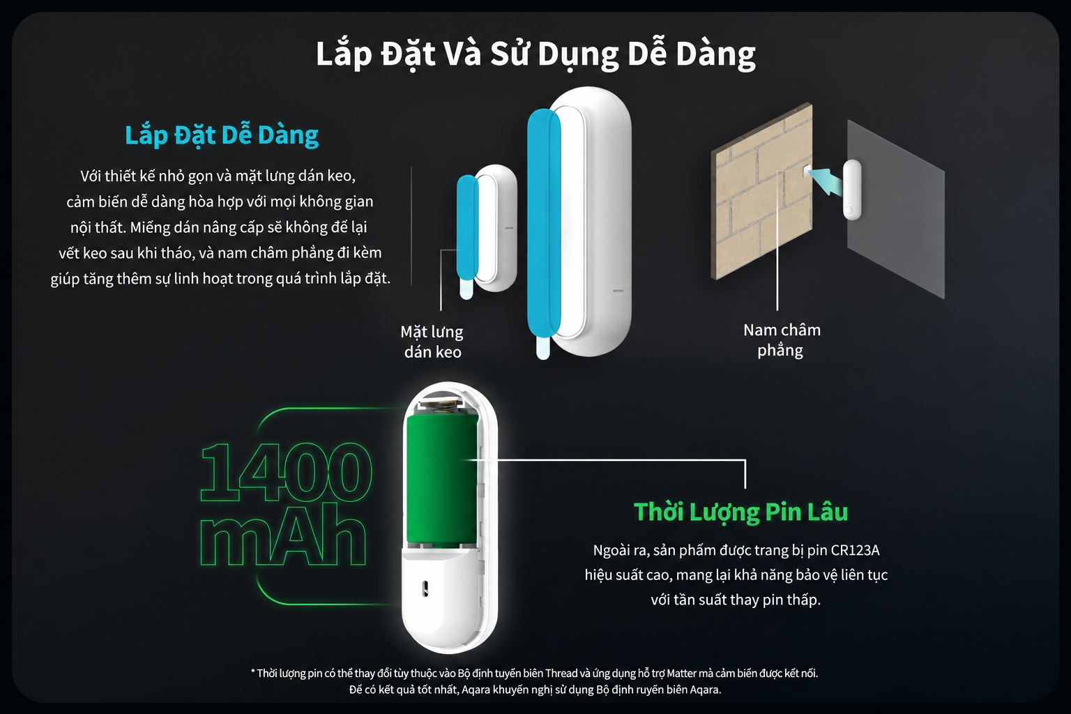 Cảm biến cửa Aqara P2 tương thích Matter