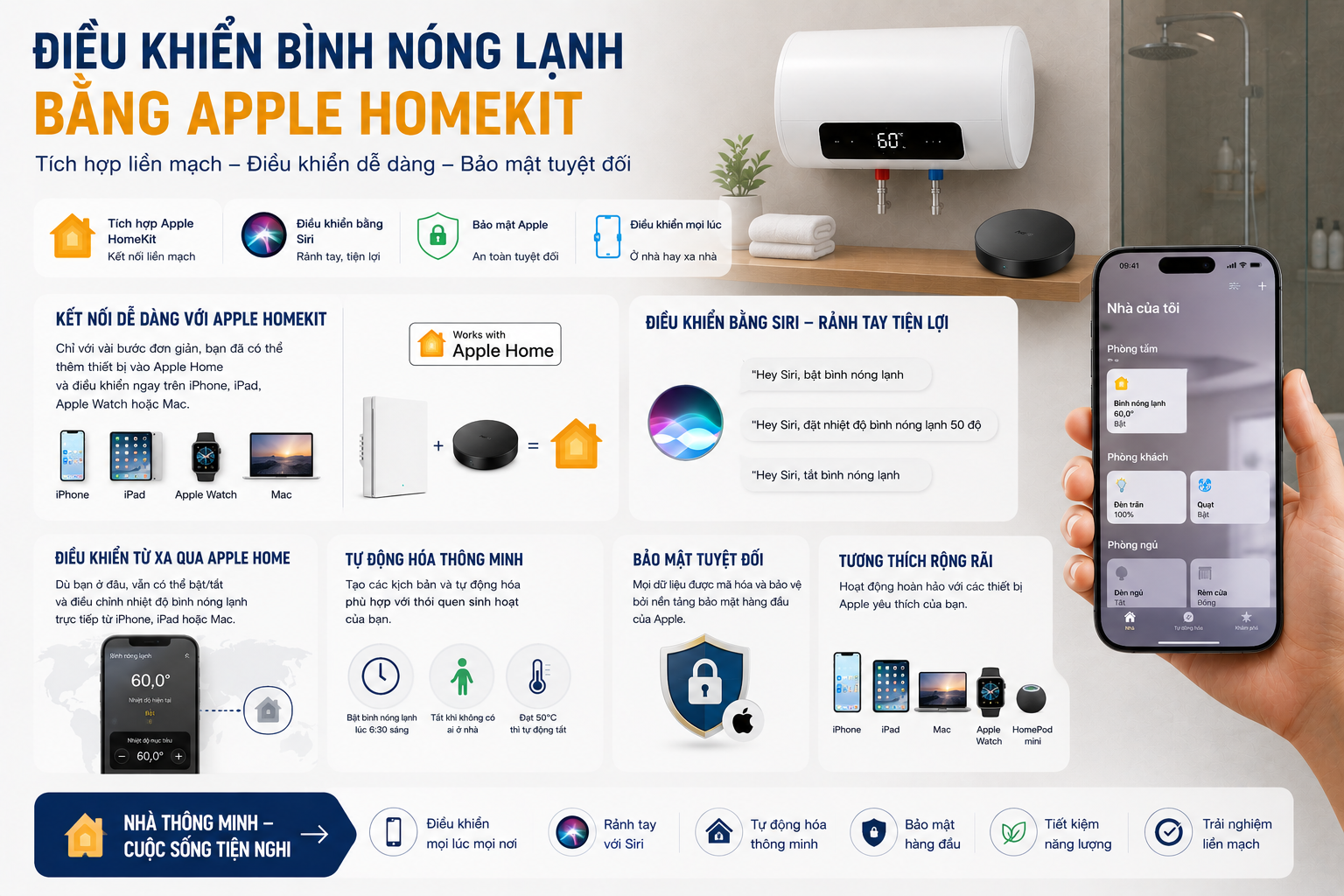 Điều khiển bình nước nóng qua Apple Homekit