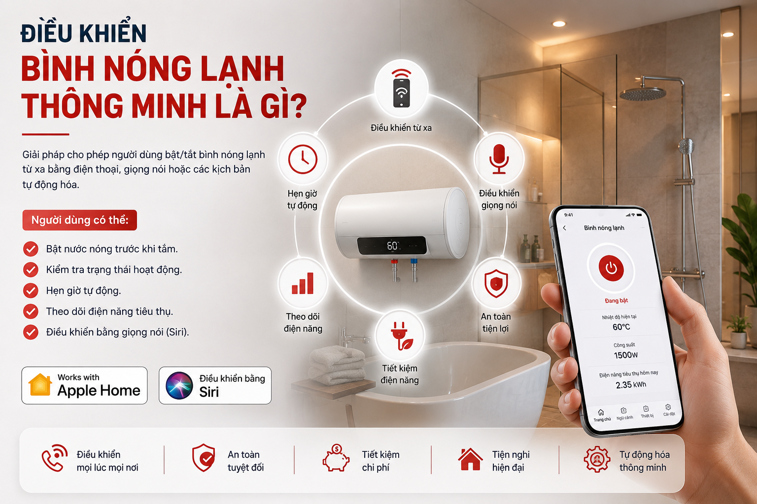 Điều khiển bình nước nóng là gì?