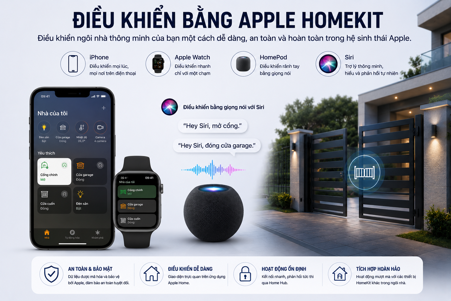 Điều khiển cửa cuốn, cổng tự động bằng Apple Homekit