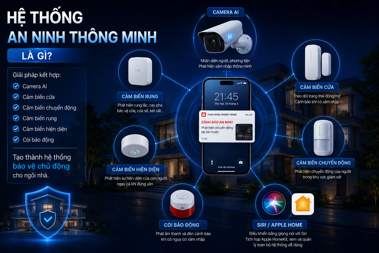 Hệ thống an ninh là gì?