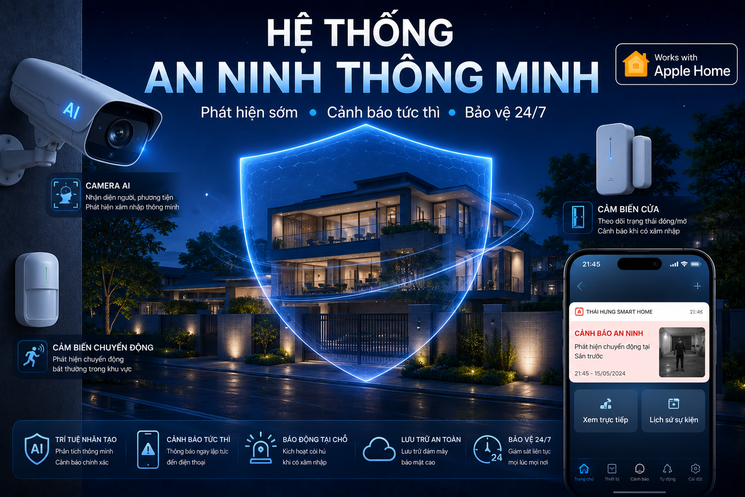 Hệ thống an ninh thông minh
