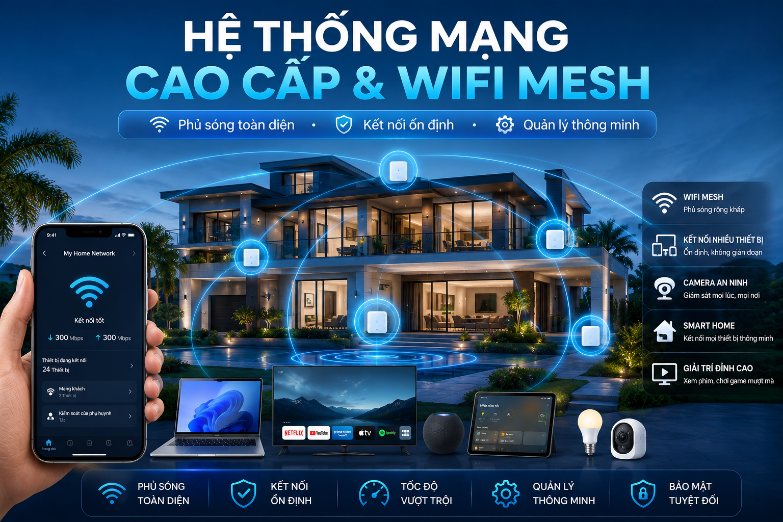 Hệ thống mạng cao cấp, wifi mesh, cân bằng tải