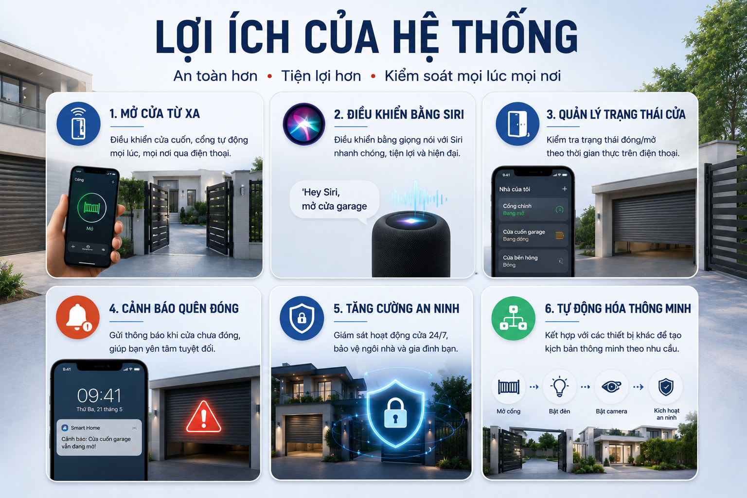 Lợi ích cảu điều khiển cửa cuốn, cổng tự động