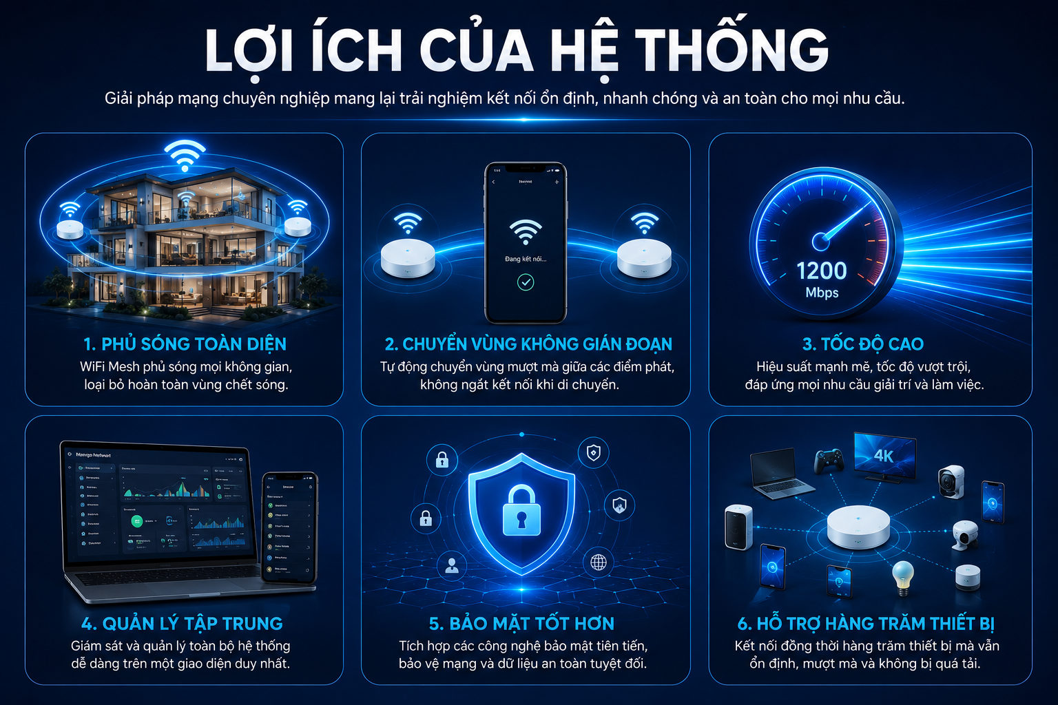 Lợi ích của hệ thống mạng cao cấp
