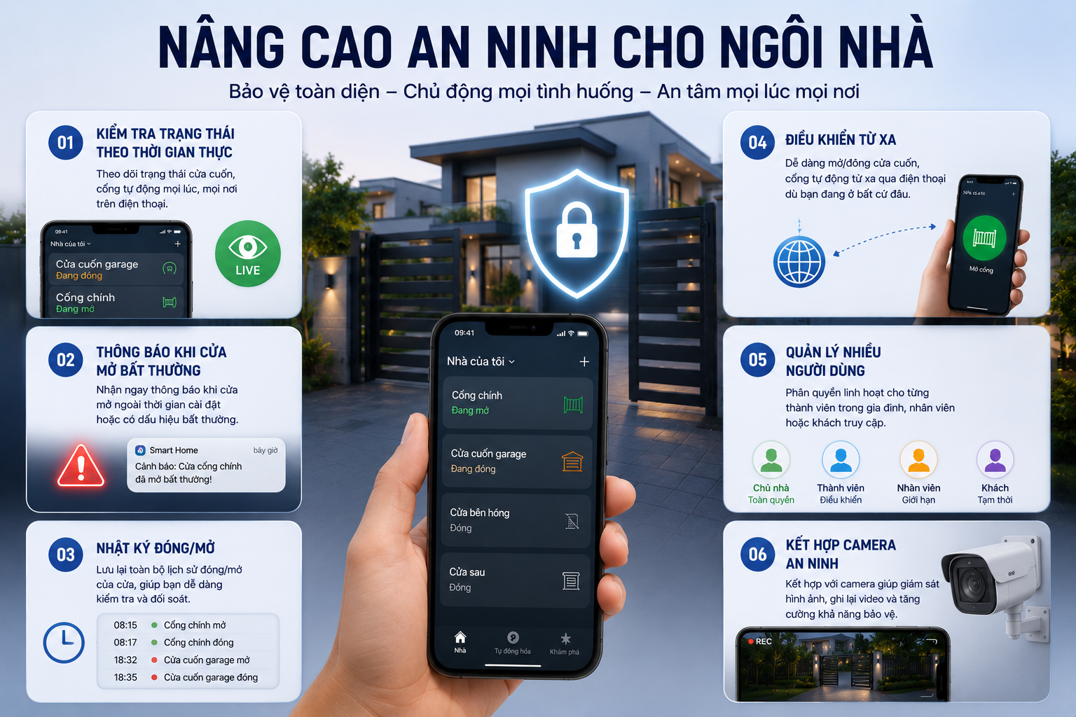 Nâng cao an ninh cho ngôi nhà của bạn