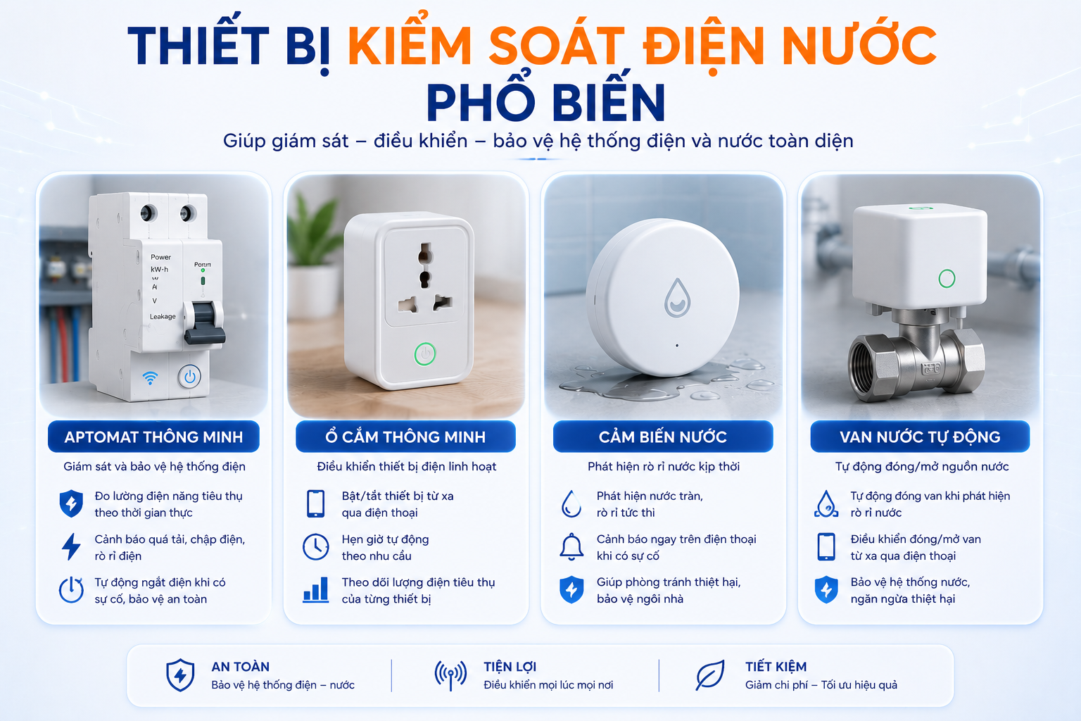 Thiết bị kiểm soát điện năng thông minh