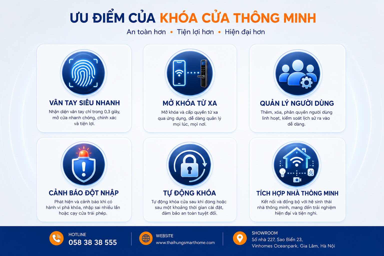Ưu điểm của khóa thông minh