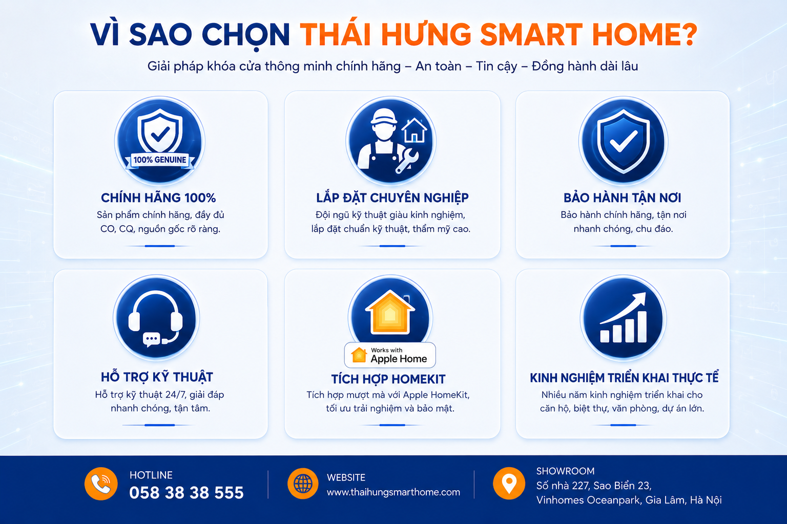 Vì sao lựa chọn lắp khóa thông minh tại Thái Hưng Smart Home
