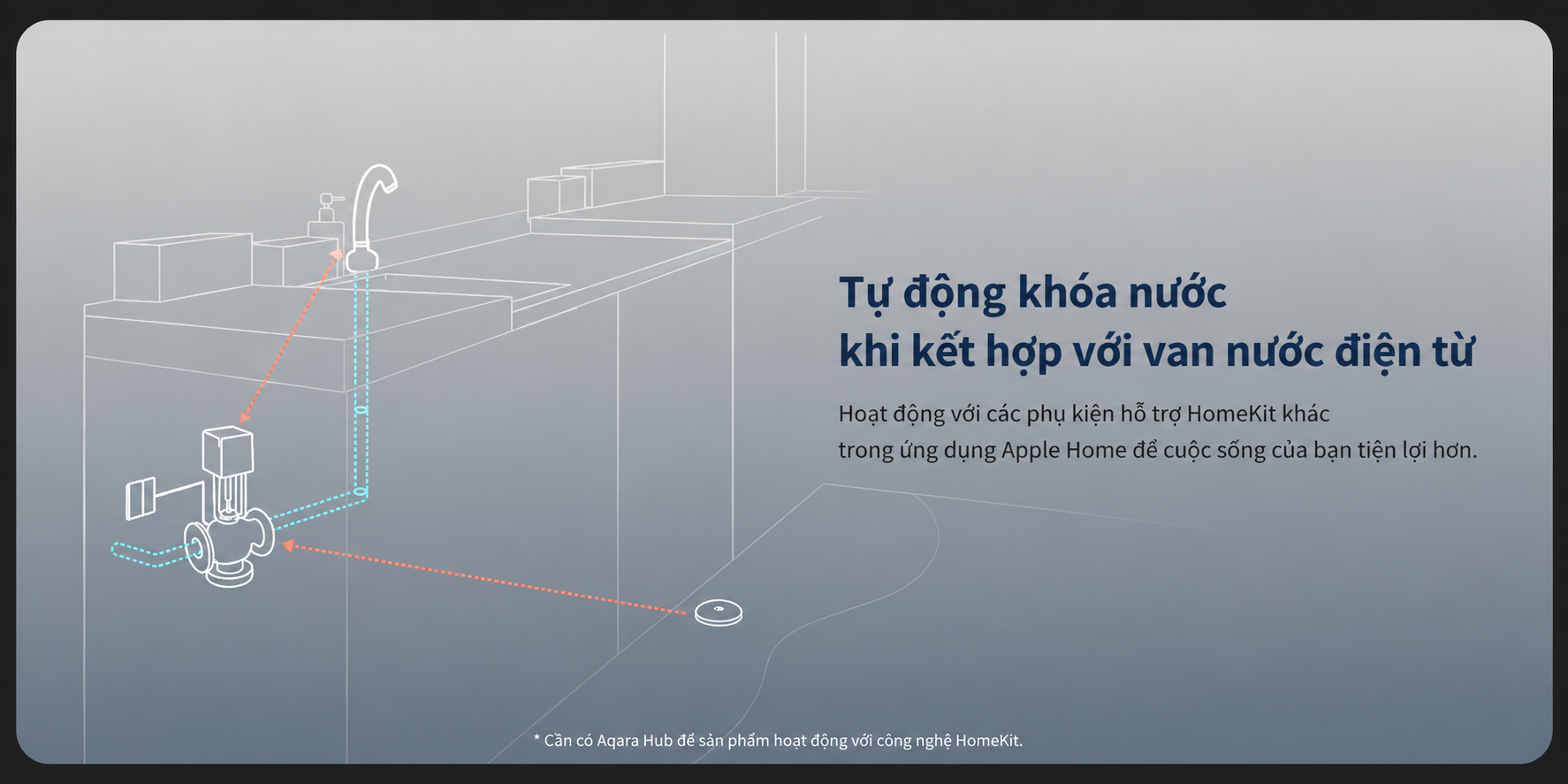 Cảm biến rò rỉ nước Aqara T1