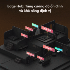 Aqara HUB M3