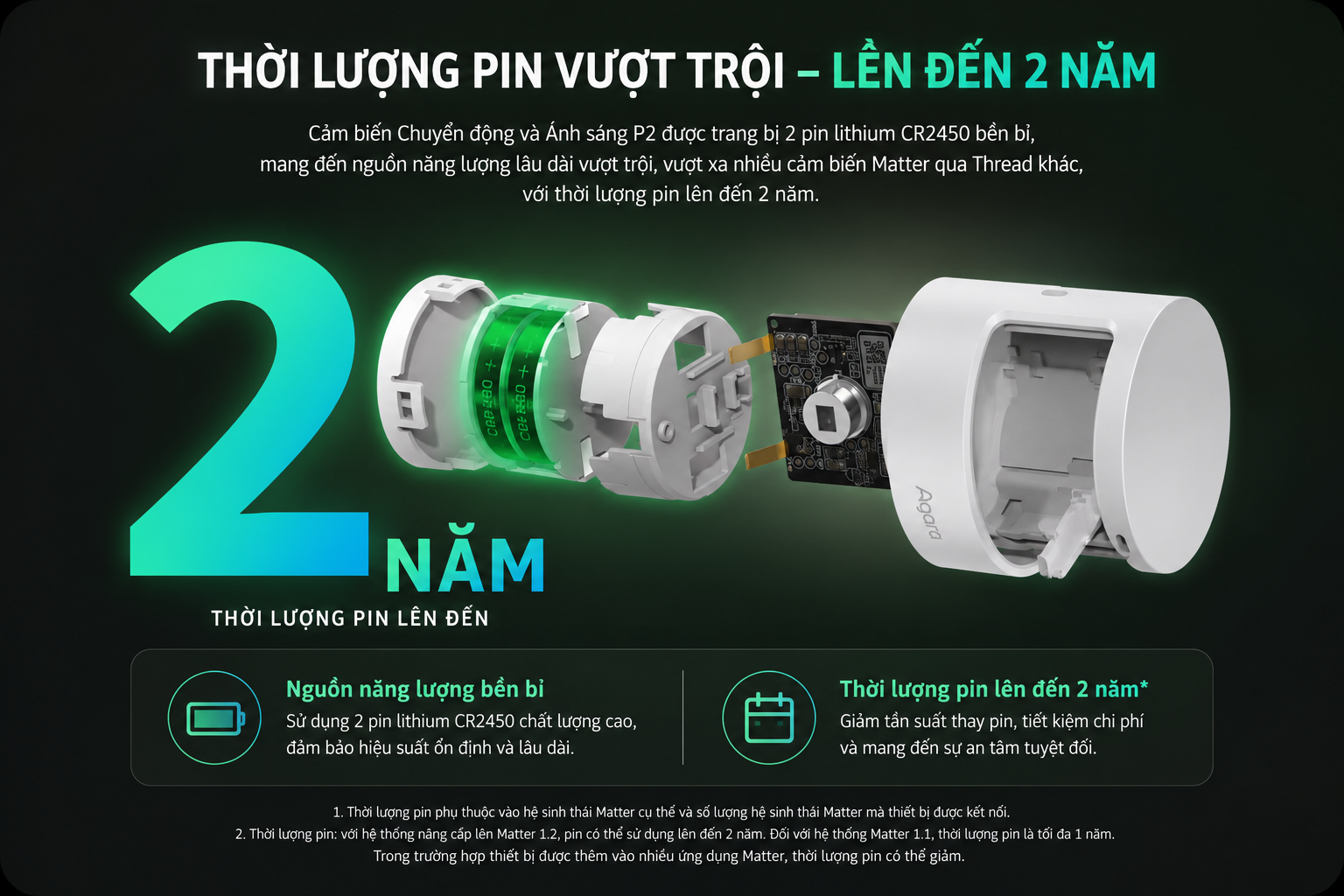 Cảm biến chuyển động Aqara P2