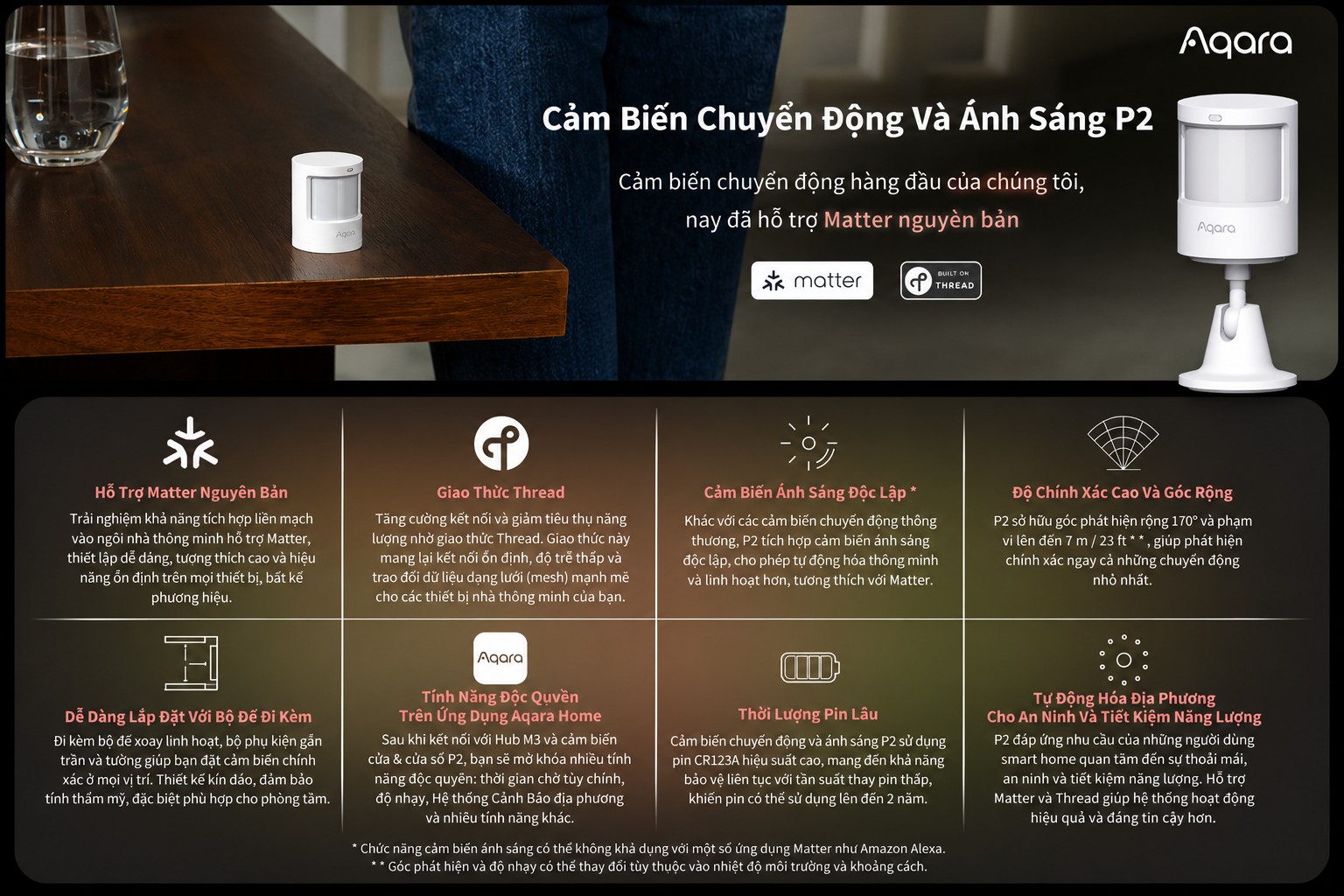 Cảm biến chuyển động Aqara P2
