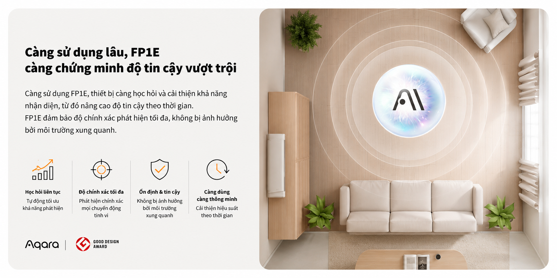 Cảm biến hiện diện Aqara FP1E