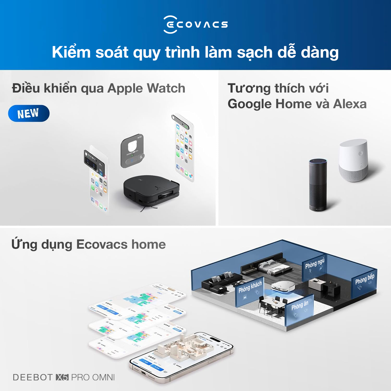 Ecovacs Deebot X5 Pro