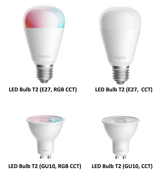 Bóng đèn thông minh Aqara Led Bulb T2