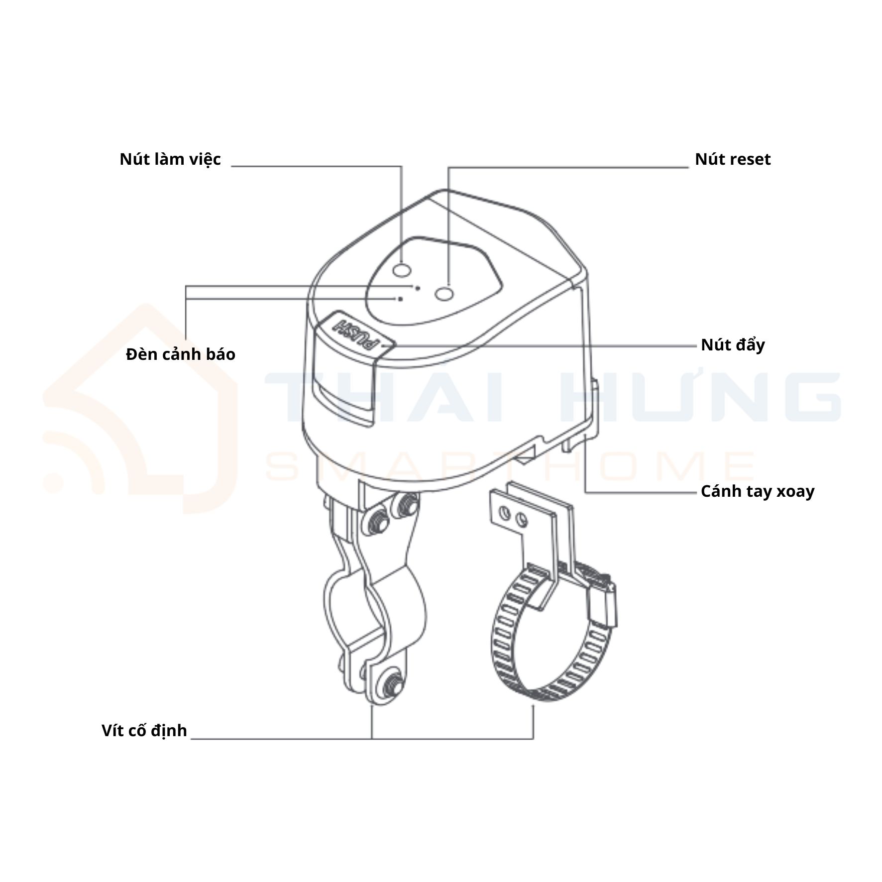 Hướng dẫn lắp đặt Bộ điều khiển van Aqara T1