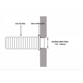 Hướng dẫn lắp đặt đèn sưởi nhà tắm Aqara T1