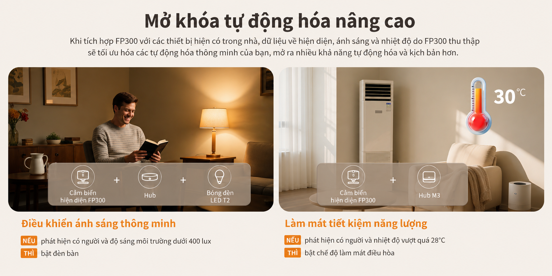Cảm biến hiện diện Aqara FP300