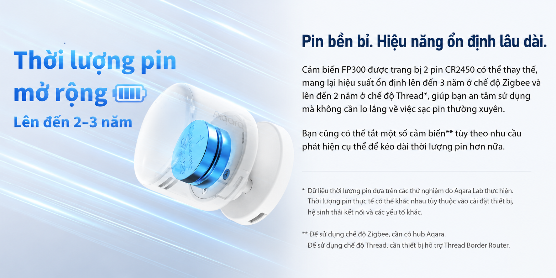 Cảm biến hiện diện Aqara FP300