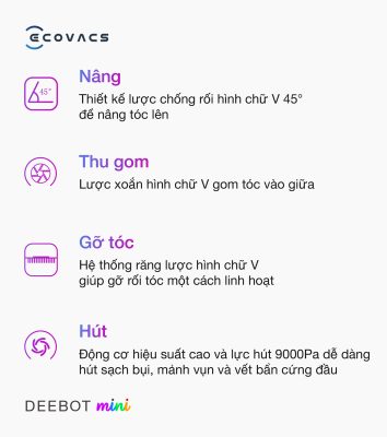 Ecovacs Deebot Mini