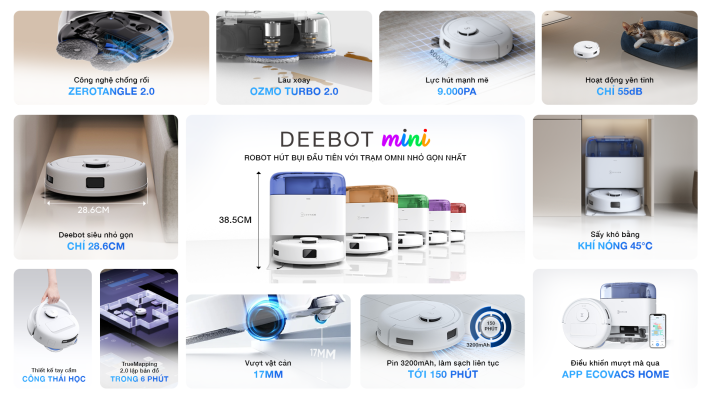 Ecovacs Deebot Mini