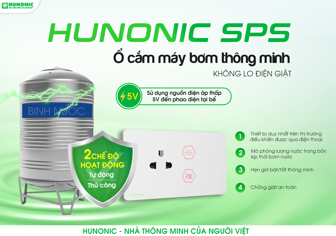 Hunonic SPS