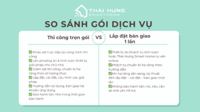 khuyến mãi tháng 7