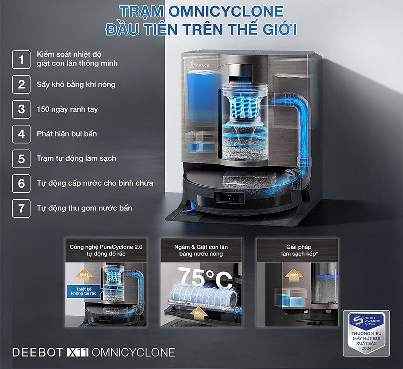 Ecovacs DEEBOT X11 OmniCyclone