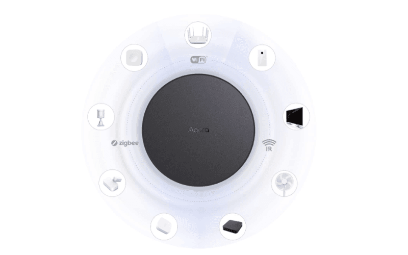 aqara-hub-m200-dieu-khien-nha-thong-minh-manh-me-3