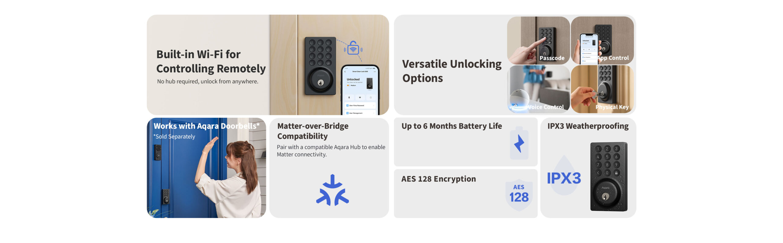 Aqara Smart Lock B50