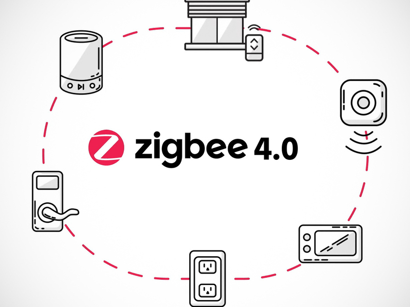 Zigbee 4.0
