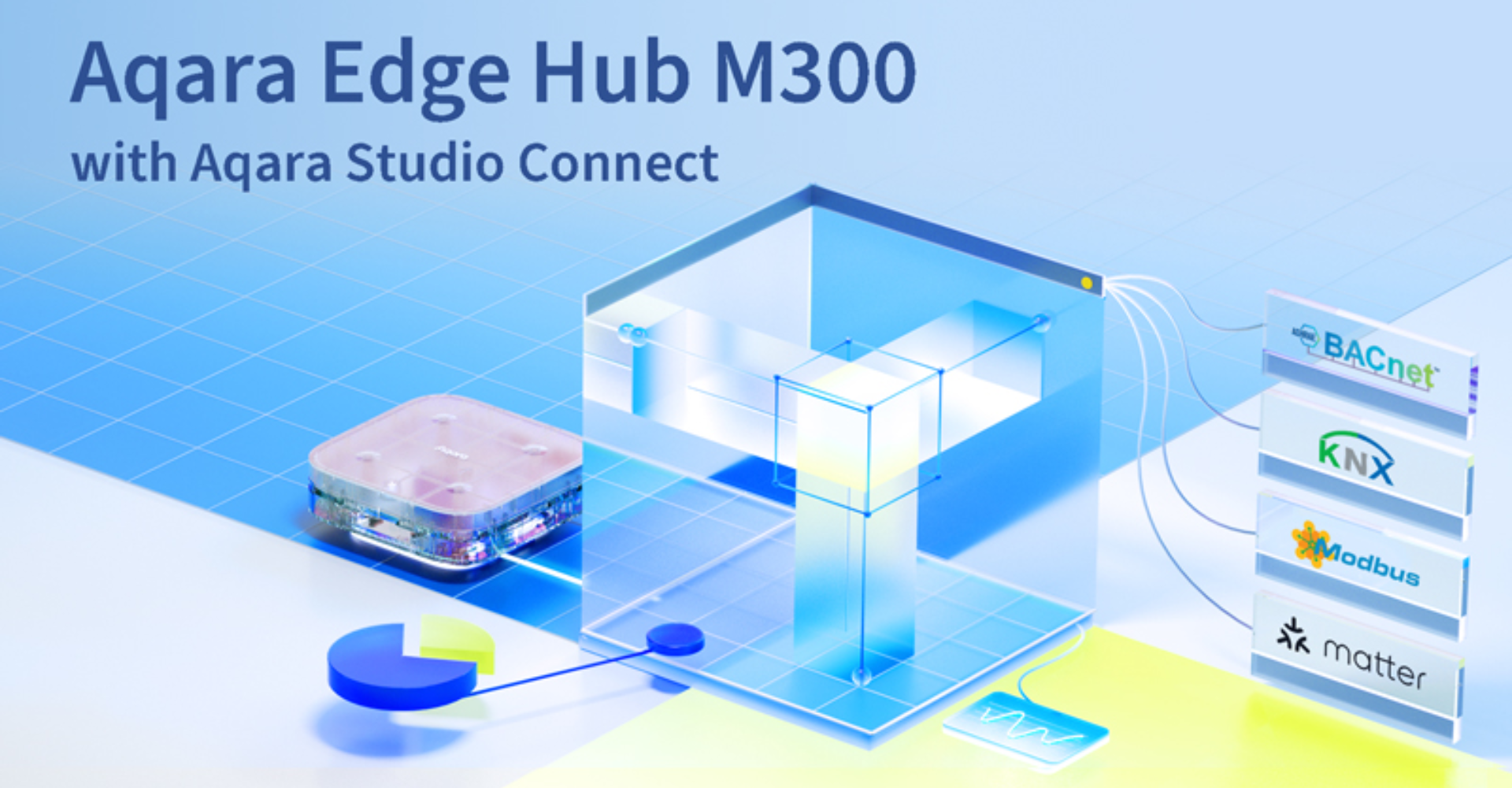 Aqara Edge Hub M300 và Aqara Studio Connect