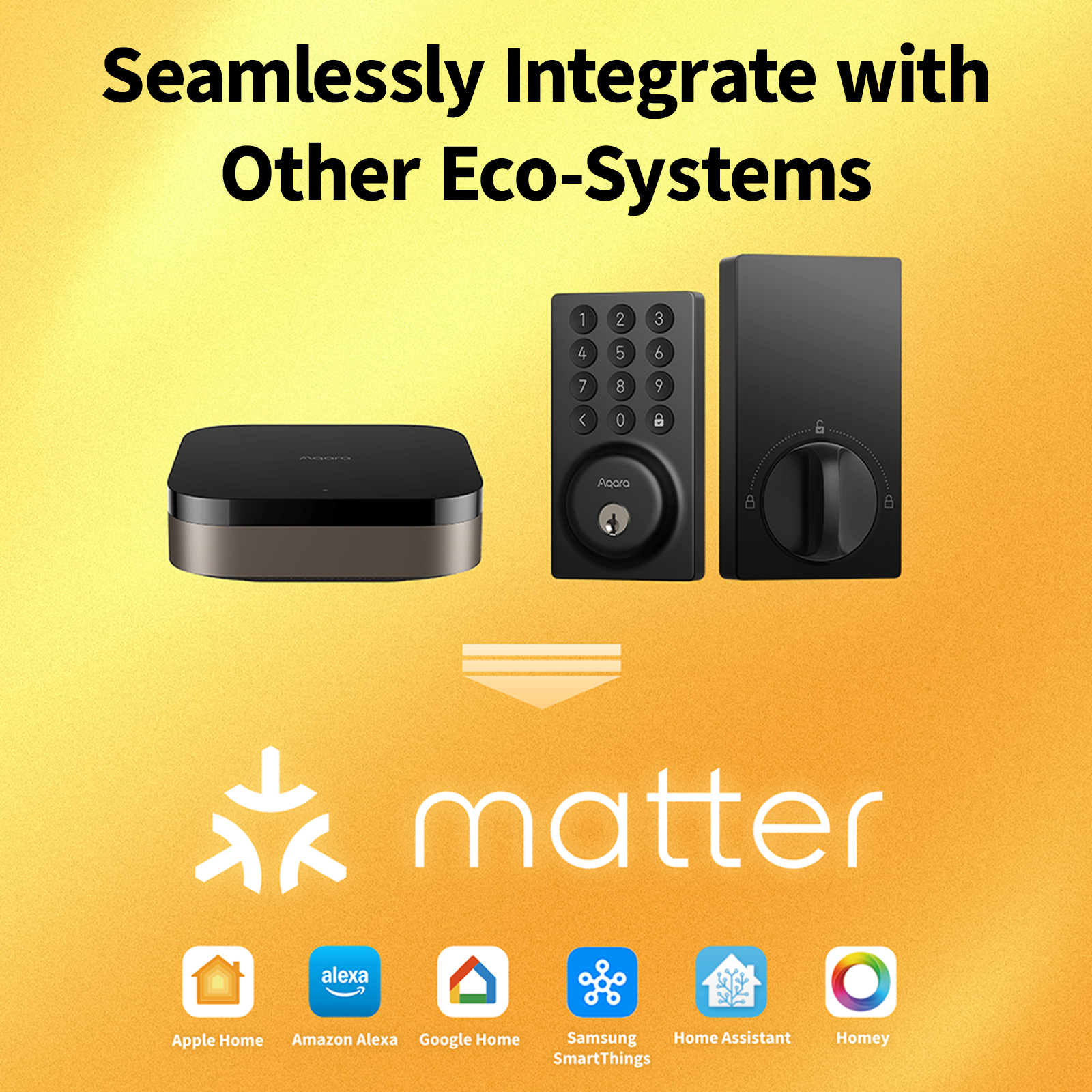 Aqara Smart Lock B50