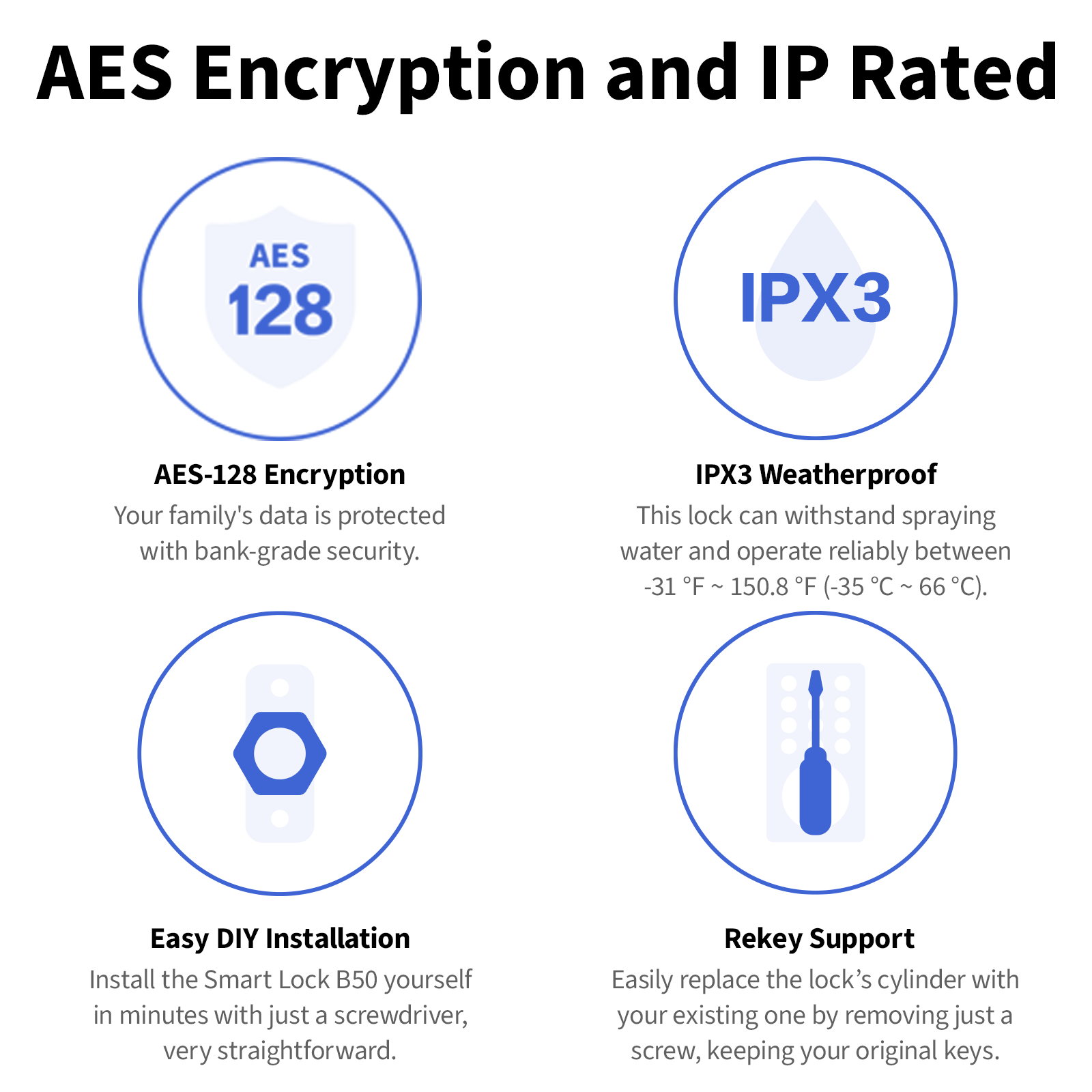Aqara Smart Lock B50
