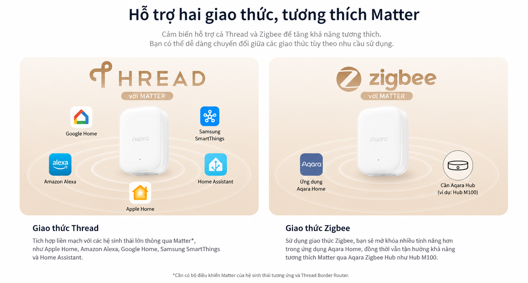 Aqara P100 hỗ trợ hai giao thức