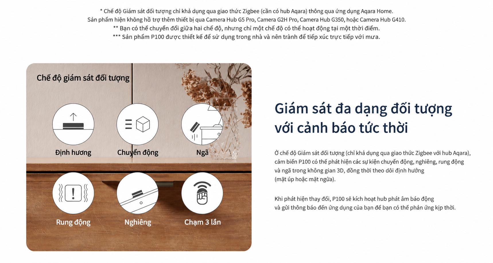 Cảm biến đa trạng thía Aqara P100