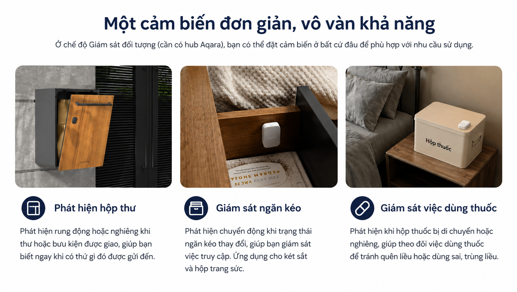Cảm biến đa trạng thái Aqara P100