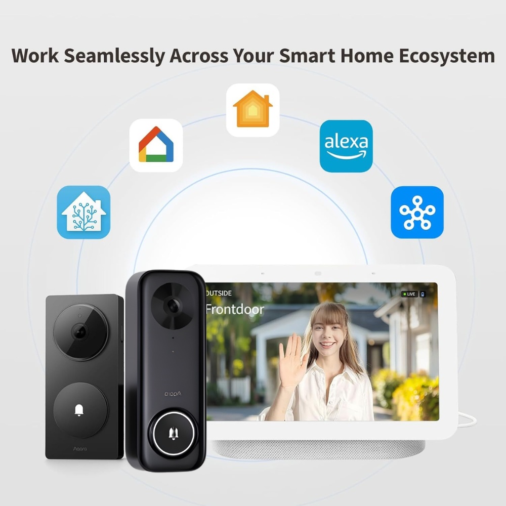 So Sánh Chuông Cửa Aqara G400 Và G410