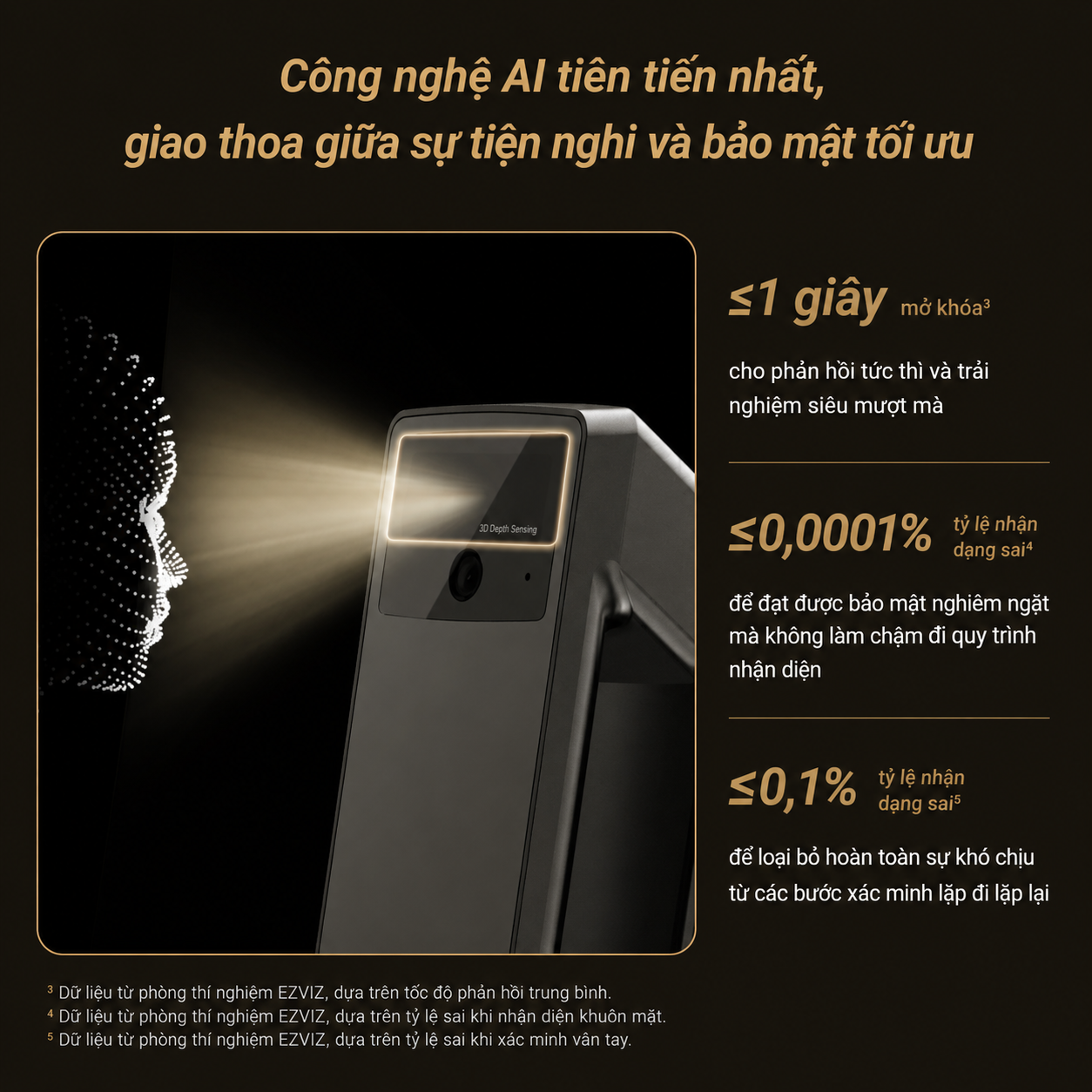 EZVIZ Y3000FVP Plus